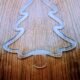 Christmas Router Templates