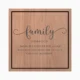Family definition